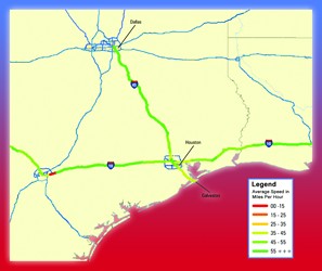 The average speed on I-45 was in the range of 35 to 45 miles per hour between Galveston and Houston, and in the range of 45 to 55 miles per hour or above between Houston and Dallas.
