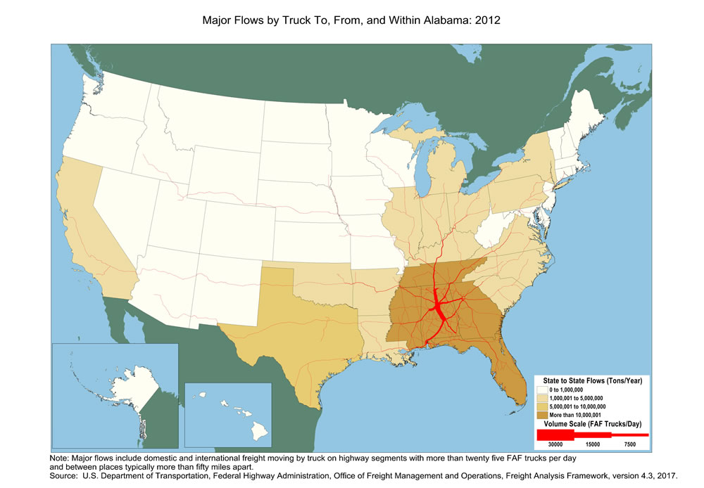 U.S. map showing tons moving by truck and the number of trucks carrying that tonnage within Alabama and between Alabama and other states in 2012. The color of the state indicates tons, and the widths of lines for major highways indicate number of trucks. Alabama and its adjacent states, including Georgia, Tennessee, Florida, and Mississippi, have the biggest tonnage. Highways within Alabama as well as those associated with Mobile, Nashville, and Atlanta carried the largest truck volumes.