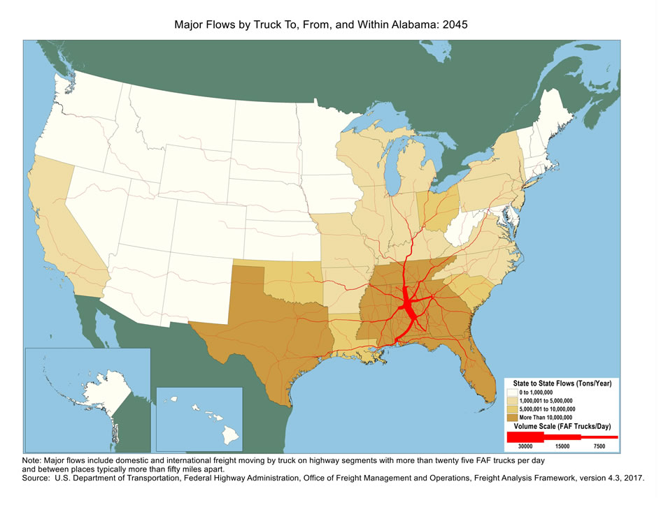 U.S. map showing tons moving by truck and the number of trucks carrying that tonnage within Alabama and between Alabama and other states in 2045. The color of the state indicates tons, and the widths of lines for major highways indicate number of trucks. Alabama and its adjacent states of Georgia, Tennessee, Florida, and Mississippi, as well as Texas, have the biggest tonnage. Highways within Alabama as well as those associated with Mobile, Nashville, and Atlanta carried the largest truck volumes.