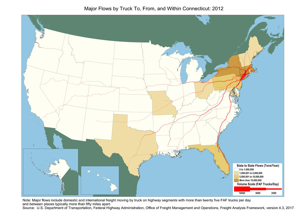 U.S. map showing tons moving by truck and the number of trucks carrying that tonnage within Connecticut and between Connecticut and other states in 2012. The color of the state indicates tons, and the widths of lines for major highways indicate number of trucks. Connecticut , Massachusetts, and New York have the biggest tonnage.  Highways within Connecticut as well as the highways connecting Boston, New Haven,  and New York Metro area have the largest truck volumes.