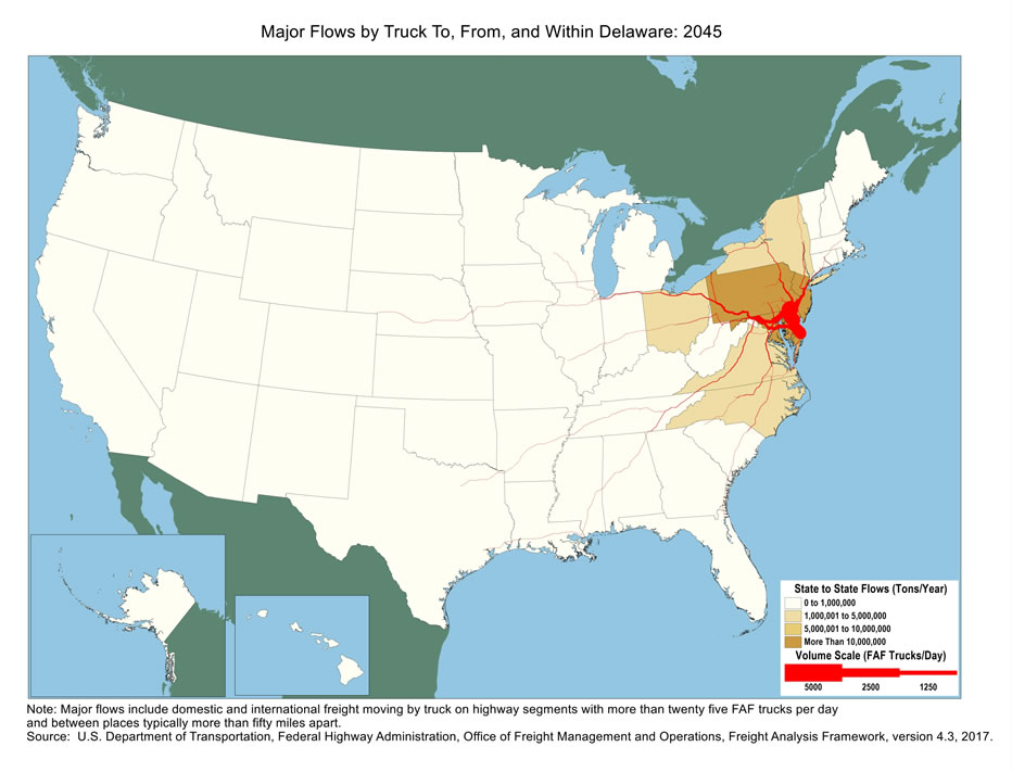 U.S. map showing tons moving by truck and the number of trucks carrying that tonnage within Delaware and between Delaware and other states in 2045. The color of the state indicates tons, and the widths of lines for major highways indicate number of trucks. Delaware and its adjacent states, including Maryland, Pennsylvania, and New Jersey, have the biggest tonnage.  Highways within Delaware and those connecting Pittsburgh, Philadelphia, New York Metro, Baltimore, and Washington DC have the largest truck volumes.