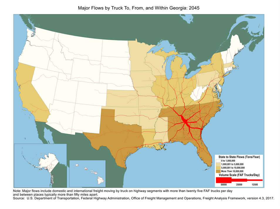 U.S. map showing tons moving by truck and the number of trucks carrying that tonnage within Georgia and between Georgia and other states in 2045. The color of the state indicates tons, and the widths of lines for major highways indicate number of trucks. Georgia, Alabama, Tennessee, North Carolina, South Carolina, Florida, and Texas have the biggest tonnage.  Highways within Georgia and those connecting Atlanta to Birmingham, Nashville, Knoxville, Charlotte, and Florida have the largest truck volumes.