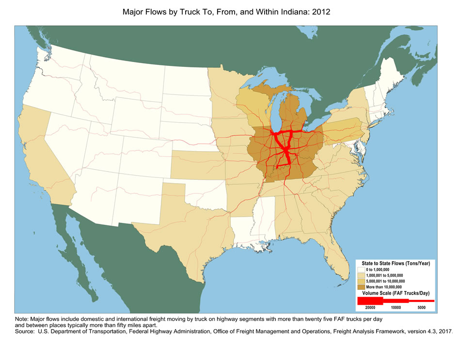 U.S. map showing tons moving by truck and the number of trucks carrying that tonnage within Indiana and between Indiana and other states in 2012. The color of the state indicates tons, and the widths of lines for major highways indicate number of trucks. Indiana and its adjacent states have the biggest tonnage.  Highways within Indiana and highways connecting to Detroit, Cleveland, Chicago, Louisville, and St. Louis have the largest truck volumes.