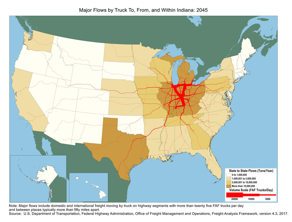 U.S. map showing tons moving by truck and the number of trucks carrying that tonnage within Indiana and between Indiana and other states in 2045. The color of the state indicates tons, and the widths of lines for major highways indicate number of trucks. Indiana, Illinois, Kentucky, Ohio, Michigan, and Texas have the biggest tonnage.  Highways within Indiana and highways connecting to Detroit, Cleveland, Chicago, Cincinnati, Louisville, and Memphis have the largest truck volumes.