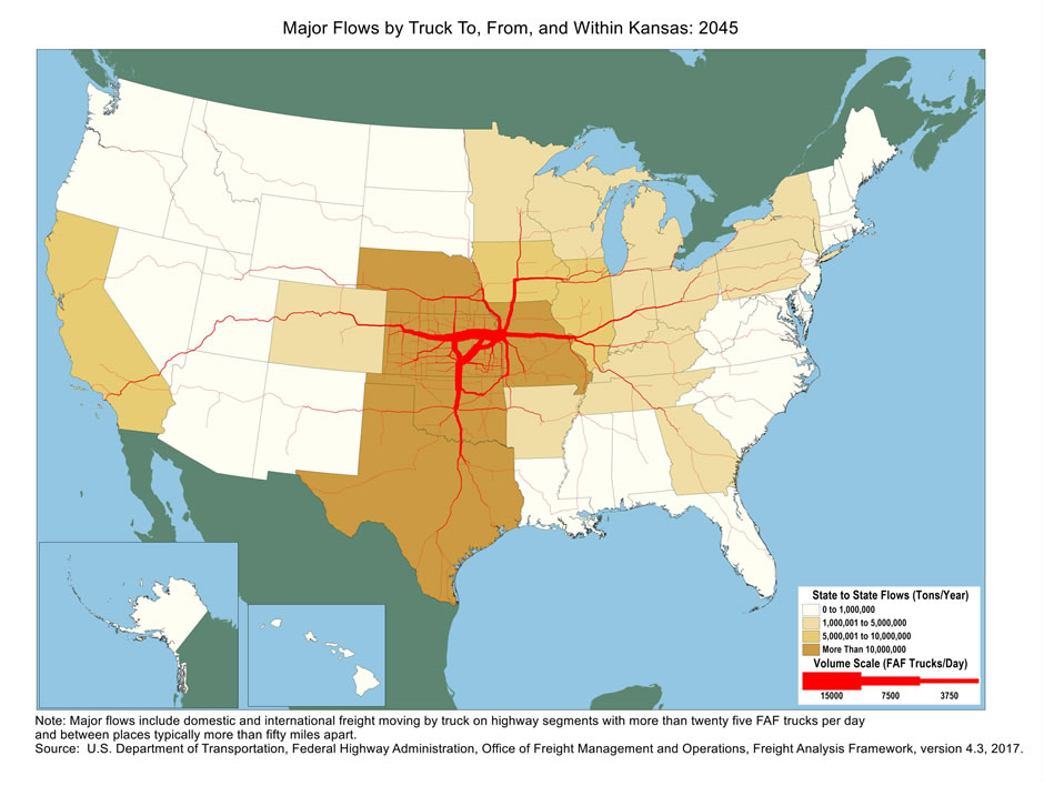U.S. map showing tons moving by truck and the number of trucks carrying that tonnage within Kansas and between Kansas and other states in 2045. The color of the state indicates tons, and the widths of lines for major highways indicate number of trucks. Kansas, Missouri, Nebraska, Oklahoma, and Texas have the biggest tonnage.   Highways within Kansas and highways connecting to St. Louis, Oklahoma City, and Dallas/Fort Worth have the largest truck volumes.