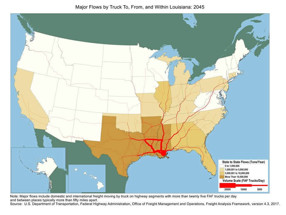 U.S. map showing tons moving by truck and the number of trucks carrying that tonnage within Louisiana and between Louisiana and other states in 2045. The color of the state indicates tons, and the widths of lines for major highways indicate number of trucks. Louisiana, Texas, Mississippi, and Arkansas have the biggest tonnage.  Highways within Louisiana as well as highways connecting New Orleans to Mobile, Memphis, Dallas, and Houston have the largest truck volumes.