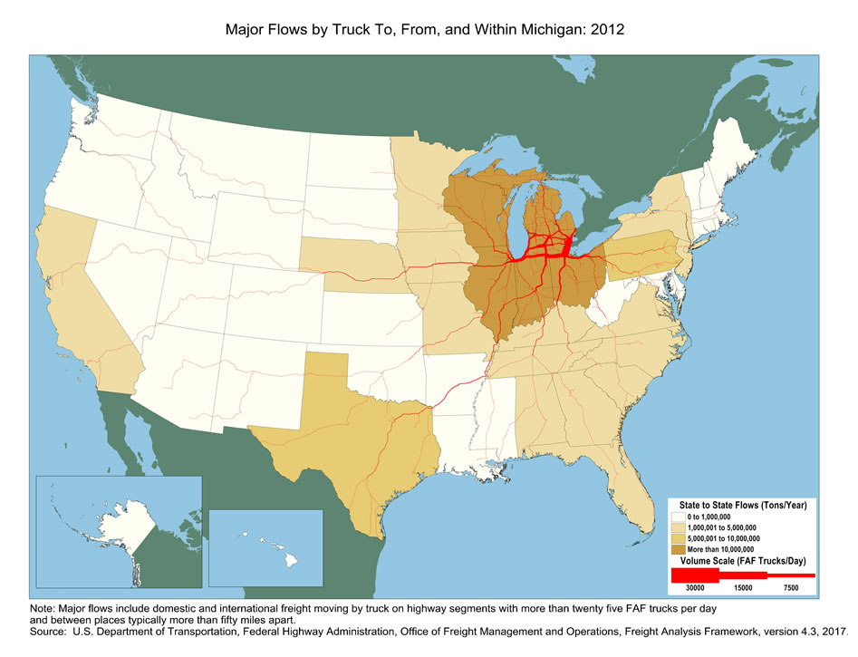 U.S. map showing tons moving by truck and the number of trucks carrying that tonnage within Michigan and between Michigan and other states in 2012. The color of the state indicates tons, and the widths of lines for major highways indicate number of trucks. Michigan and its adjacent states have the biggest tonnage.  Highways within Michigan and highways connecting to Cleveland, Chicago, Cincinnati, and Memphis have the largest truck volumes.