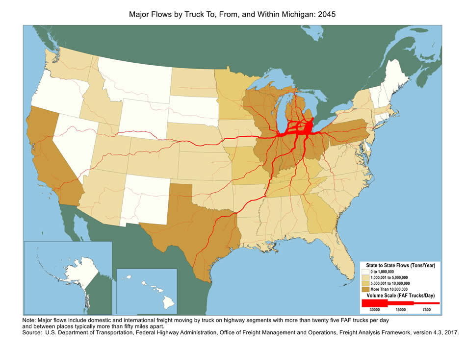 U.S. map showing tons moving by truck and the number of trucks carrying that tonnage within Michigan and between Michigan and other states in 2045. The color of the state indicates tons, and the widths of lines for major highways indicate number of trucks. Michigan and its adjacent states, as well as Pennsylvania, Texas, and California, have the biggest tonnage.  Highways within Michigan and highways connecting to Cleveland, Chicago, Cincinnati, Memphis, and St. Louis have the largest truck volumes.