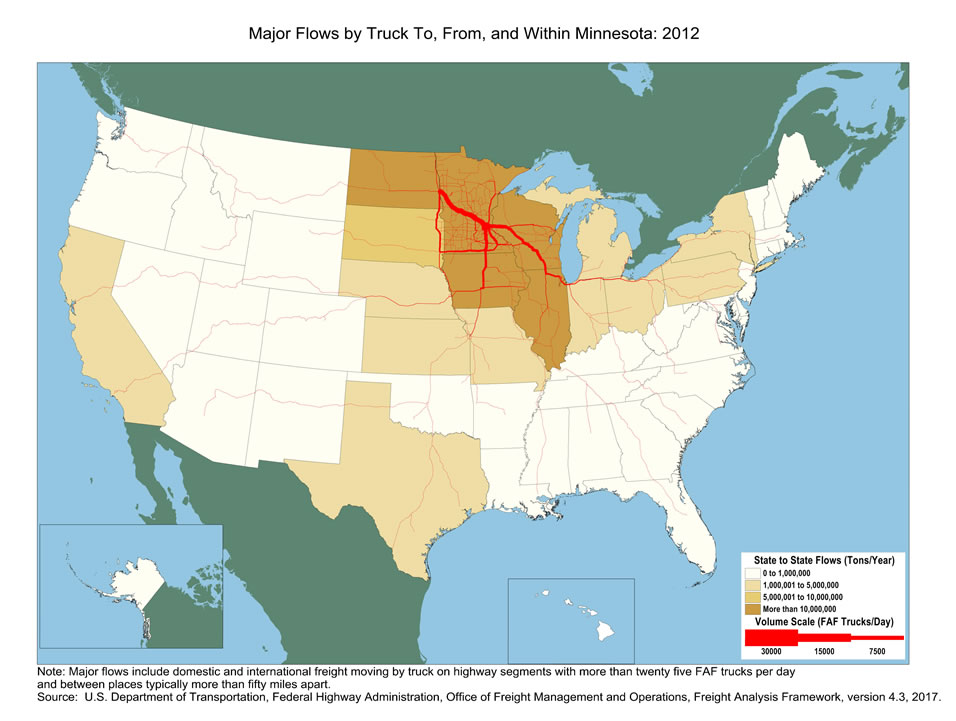 U.S. map showing tons moving by truck and the number of trucks carrying that tonnage within Minnesota and between Minnesota and other states in 2012. The color of the state indicates tons, and the widths of lines for major highways indicate number of trucks. Minnesota, North Dakota, Wisconsin, Iowa, and Illinois have the biggest tonnage.  Highways within Minnesota and highways connecting Minneapolis to Chicago, Fargo, Sioux Falls, and Des Moines have the largest truck volumes.
