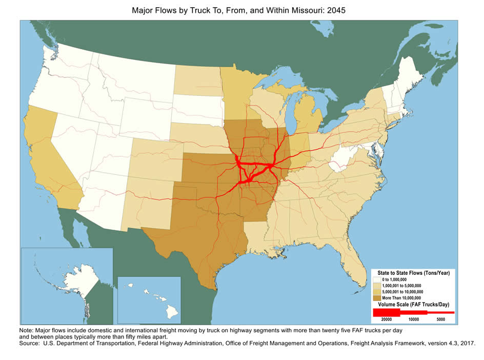 U.S. map showing tons moving by truck and the number of trucks carrying that tonnage within Missouri and between Missouri and other states in 2045. The color of the state indicates tons, and the widths of lines for major highways indicate number of trucks. Missouri, Illinois, Iowa, Kansas, Oklahoma, Arkansas, and Texas have the biggest tonnage. Highways within Missouri and those connecting to St. Louis, Chicago, Memphis, Kansas City, and Oklahoma City have the largest truck volumes.