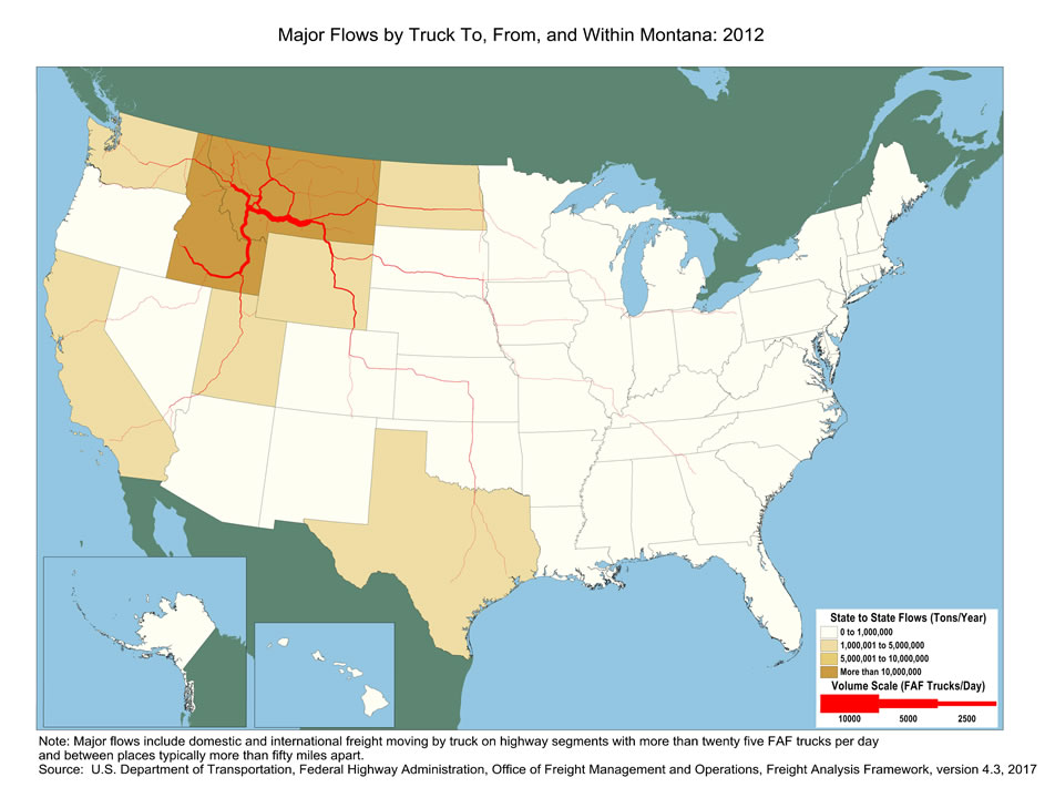 U.S. map showing tons moving by truck and the number of trucks carrying that tonnage within Montana and between Montana and other states in 2012. The color of the state indicates tons, and the widths of lines for major highways indicate number of trucks. Montana and Idaho have the biggest tonnage.  Highway within Montana and those connecting to Idaho Falls and Boise have the largest truck volumes.