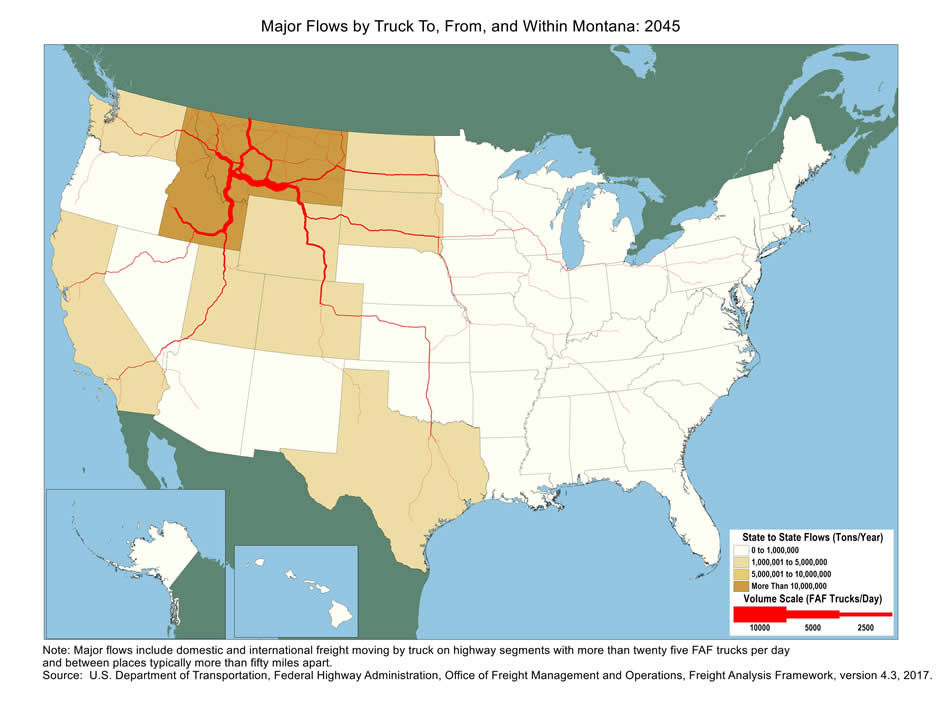 U.S. map showing tons moving by truck and the number of trucks carrying that tonnage within Montana and between Montana and other states in 2045. The color of the state indicates tons, and the widths of lines for major highways indicate number of trucks. Montana and Idaho have the biggest tonnage.  Highway within Montana and those connecting to Idaho Falls, Boise, and Casper have the largest truck volumes.