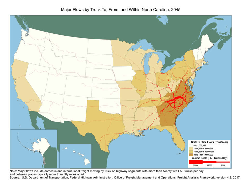 U.S. map showing tons moving by truck and the number of trucks carrying that tonnage within North Carolina and between North Carolina and other states in 2045. The color of the state indicates tons, and the widths of lines for major highways indicate number of trucks. North Carolina, Virginia, South Carolina, and Georgia have the biggest tonnage.  Highways within North Carolina and highways linking to Atlanta, Columbia, Knoxville, Baltimore, as well as highways through West Virginia into Northern Ohio, have the largest truck volumes.