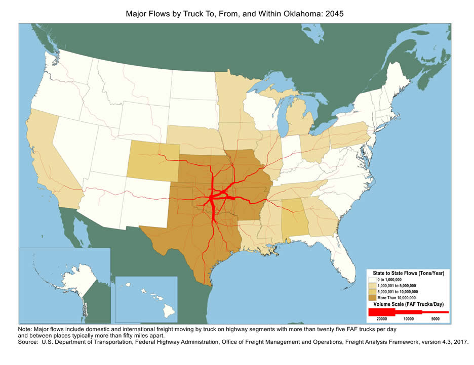 U.S. map showing tons moving by truck and the number of trucks carrying that tonnage within Oklahoma and between Oklahoma and other states in 2045. The color of the state indicates tons, and the widths of lines for major highways indicate number of trucks. Oklahoma, Kansas, Missouri, Arkansas, and Texas have the biggest tonnage.  Highways within Oklahoma and highways connecting to St. Louis, Memphis, Denver, Dallas, and Laredo have the largest truck volumes.