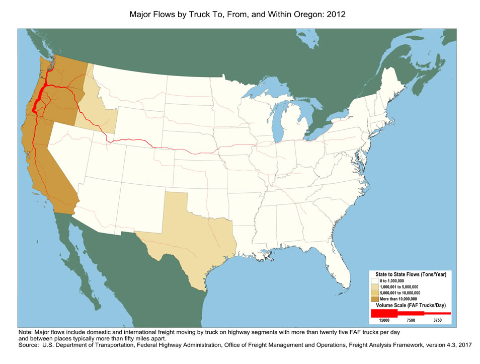 U.S. map showing tons moving by truck and the number of trucks carrying that tonnage within Oregon and between Oregon and other states in 2012. The color of the state indicates tons, and the widths of lines for major highways indicate number of trucks. Oregon, Washington, and California have the biggest tonnage.  Highways within Oregon particularly those from Portland to Salt Lake City, Seattle, and Northern California have the largest truck volumes.