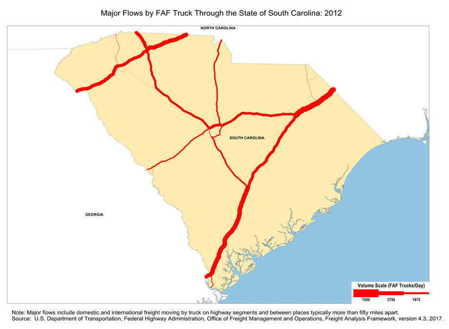 State map showing the number of freight trucks passing through South Carolina in 2012. The widths of lines for major highways indicate number of trucks. Interstate highways I-95 and I-85 within South Carolina have the largest truck volumes.  Note: Major flows include domestic and international through freight moving by  truck on highway segments with more than twenty five FAF trucks per day and between places typically more  than fifty miles apart.  Source: U.S. Department of Transportation, Federal Highway Administration,  Office of Freight Management and Operations, Freight Analysis Framework,  Version 4.3, 2017.