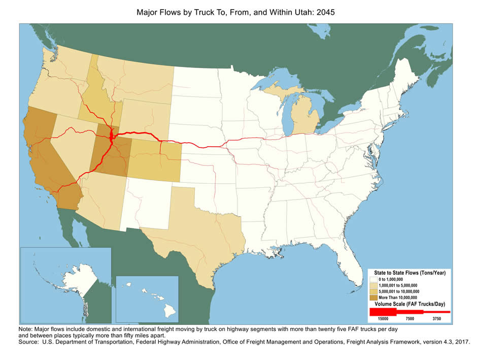 U.S. map showing tons moving by truck and the number of trucks carrying that tonnage within Utah and between Utah and other states in 2045. The color of the state indicates tons, and the widths of lines for major highways indicate number of trucks. Utah and California have the biggest tonnage.  Highways within Utah and highways connecting to Cheyenne and Las Vegas have the largest truck volumes.