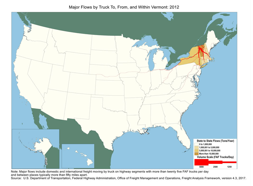 U.S. map showing tons moving by truck and the number of trucks carrying that tonnage within Vermont and between Vermont and other states in 2012. The color of the state indicates tons, and the widths of lines for major highways indicate number of trucks. Vermont has the biggest tonnage.  Highways within Vermont, as well as highways connecting to Boston, Hartford, New York Metro area, and Buffalo, have the largest truck volumes.
