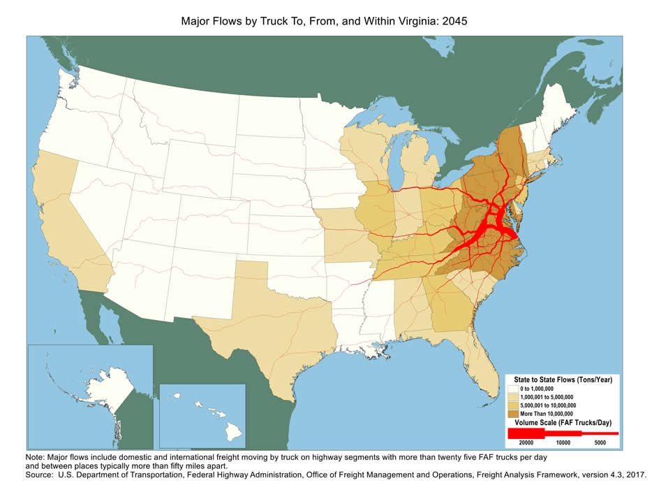 U.S. map showing tons moving by truck and the number of trucks carrying that tonnage within Virginia and between Virginia and other states in 2045. The color of the state indicates tons, and the widths of lines for major highways indicate number of trucks. Virginia, North Carolina, West Virginia, Maryland, Pennsylvania, and New York have the biggest tonnage.  Highways within Virginia and highways connecting to Baltimore, Louisville, Knoxville, Philadelphia, and Pittsburgh have the largest truck volumes.