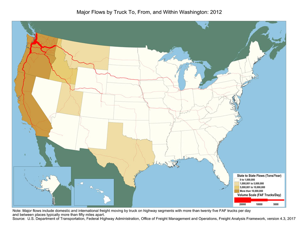 U.S. map showing tons moving by truck and the number of trucks carrying that tonnage within Washington and between Washington and other states in 2012. The color of the state indicates tons, and the widths of lines for major highways indicate number of trucks. Washington, Oregon, and California have the biggest tonnage.  Highways within Washington and highways connecting to Canada, Northern California, Salt Lake City, and Midwestern states have the largest truck volumes.