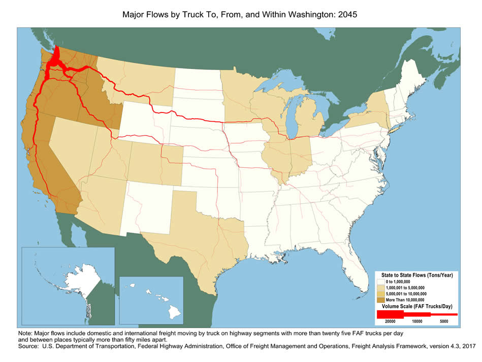 U.S. map showing tons moving by truck and the number of trucks carrying that tonnage within Washington and between Washington and other states in 2045. The color of the state indicates tons, and the widths of lines for major highways indicate number of trucks. Washington, Oregon, Idaho, and California have the biggest tonnage.  Highways within Washington and highways connecting to Canada, Northern California, Salt Lake City, and Midwestern states have the largest truck volumes.