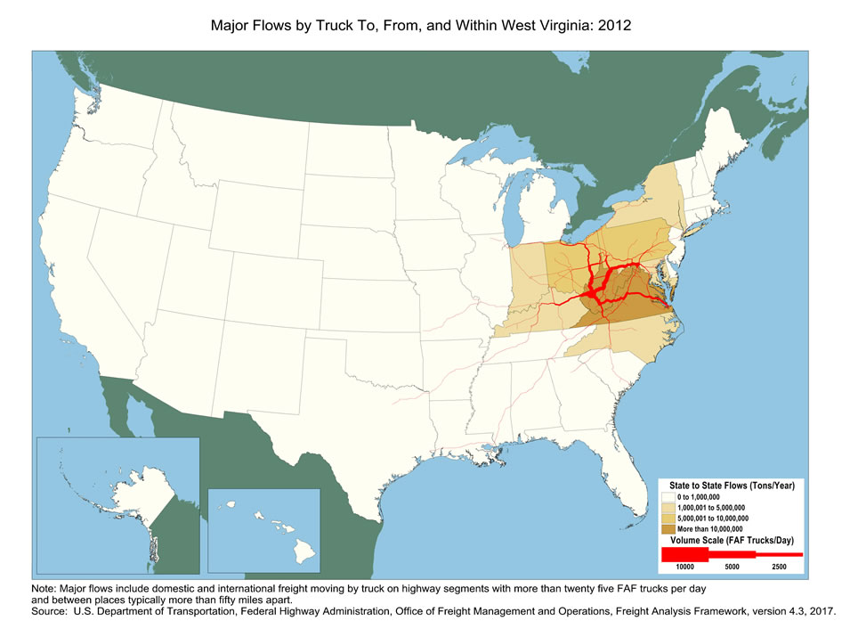 U.S. map showing tons moving by truck and the number of trucks carrying that tonnage within West Virginia and between West Virginia and other states in 2012. The color of the state indicates tons, and the widths of lines for major highways indicate number of trucks. West Virginia and Virginia have the biggest tonnage.  Highways within West Virginia as well as highways connecting Norfolk, Cleveland, Louisville, and Western Maryland have the largest truck volumes.