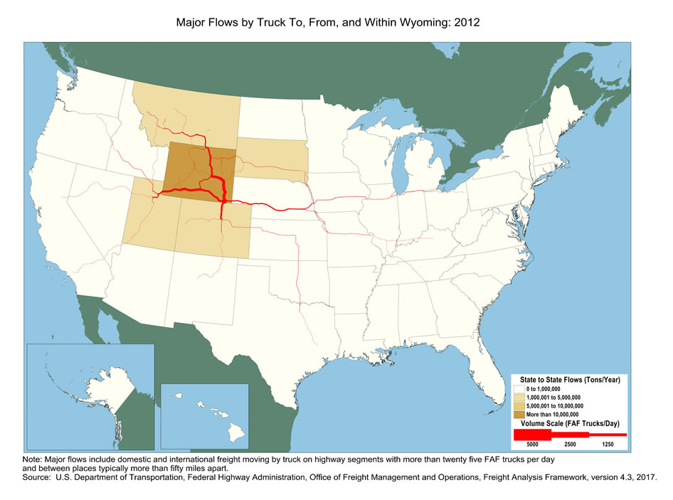 U.S. map showing tons moving by truck and the number of trucks carrying that tonnage within Wyoming and between Wyoming and other states in 2012. The color of the state indicates tons, and the widths of lines for major highways indicate number of trucks. Wyoming has the biggest tonnage.  Highways within Wyoming, as well as highways from Denver to Billings and from Salt Lake City to Lincoln, have the largest truck volumes.