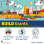 Better Utilizing Investments to Leverage Development (BUILD) Transportation Discretionary Grants program