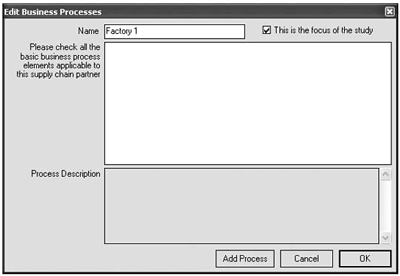 Screen shot of the Edit Business Processes window showing fields for name, basic business process elements applicable to this partner, and process description