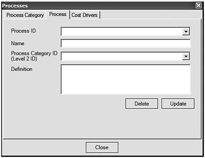 Screen shot of the Process tab of the Processes window showing fields for process ID, name, process category ID, and definition