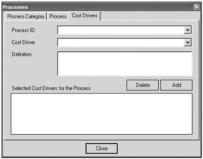 Screen shot of the Cost Drivers tab of the Processes window showing fields for process ID, cost driver, definition, and selected cost drivers for the process and buttons for delete, add, and close