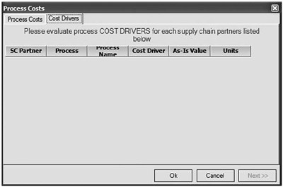 Screen shot of the Cost Drivers tab of the Process Costs window showing the instruction to please evaluate process costs for cost drivers for each supply chain partner listed below and showing list headings for SC partner, process, process name, cost driver, as-is value, and units