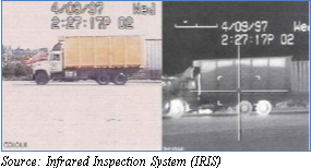 Two photographs side by side. 1. Normal photograph of truck. 2. Infrared picture of truck identifying heat of tires which detects overload. Source: Infrared Inspection System (IRIS).