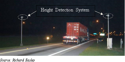 A nighttime photograph of a semi passing between posts on each side of the highway that are labeled as a Height Detection System. Source Richard Easley.
