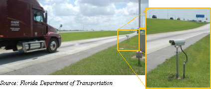 Photo of truck driving past a LPR camera mounted on side of road with a close up of the LPR camera mounted on the side of the road. Source: Florida Department of Transportation.