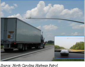Truck on interstate driving under pole mounted roadside tag.  There is an insert of the tag attached to the top of the truck that communicates with the tag on the pole. Source: North Carolina Highway Patrol.