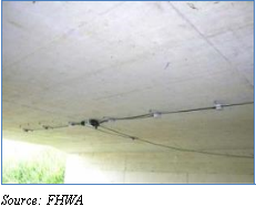 Photo of a Bridge WIM system installed on the bottom side of a bridge slab in Slovenia. Source: FHWA