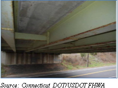 Bridge WIM project used by Connecticut's DOT mounted sensors under a bridge to measure bridge strain from a steel girder bridge. Source: Connecticut DOT/USDOT FHWA.