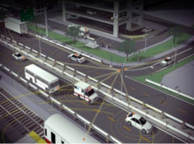 Figure 30: Photo: Rendering of smart communications and connectivity among vehicles on a street grid.