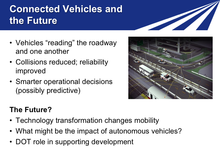 Slide 23. Connected Vehicles and the Future