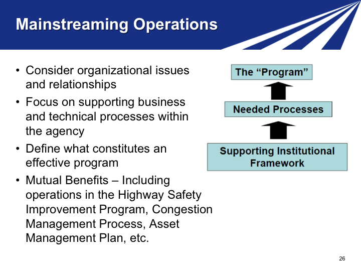 Slide 26. Mainstreaming Operations