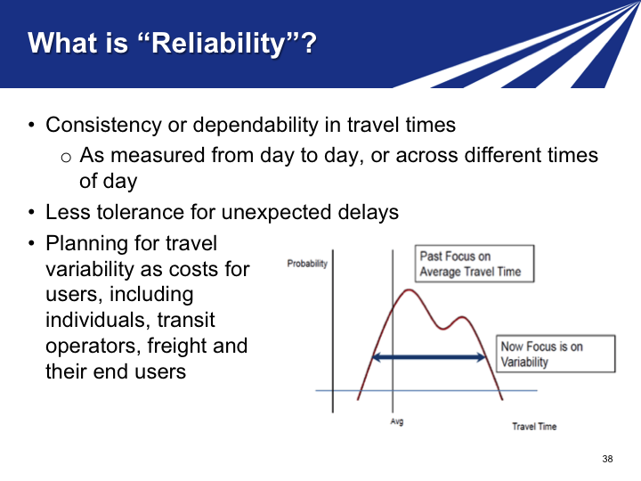 Slide 38. What is "Reliability"?