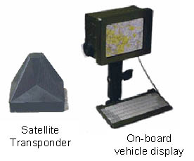 photos of a satellite transponder and an on-board vehicle display