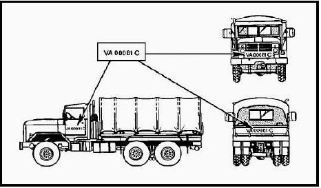 drawing showing the placement of hazardous material placards on the side, front, and rear views of a convoy vehicle