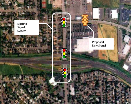 aerial photograph of the study area. It illustrates the existing north-south system of three closely-spaced signalized intersections, plus the proposed new signal located just east of the northern-most signal in that system