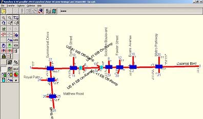 screen capture of the optimization tool used in this project. The screen capture shows the model representation of one corridor under evaluation including intersection geometries at each intersection.