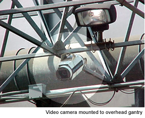 Photo. Video camera mounted to overhead gantry.