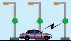 Illustration. Depicts a car sending a signal to one of a series of receivers as part of a pico-cell network.