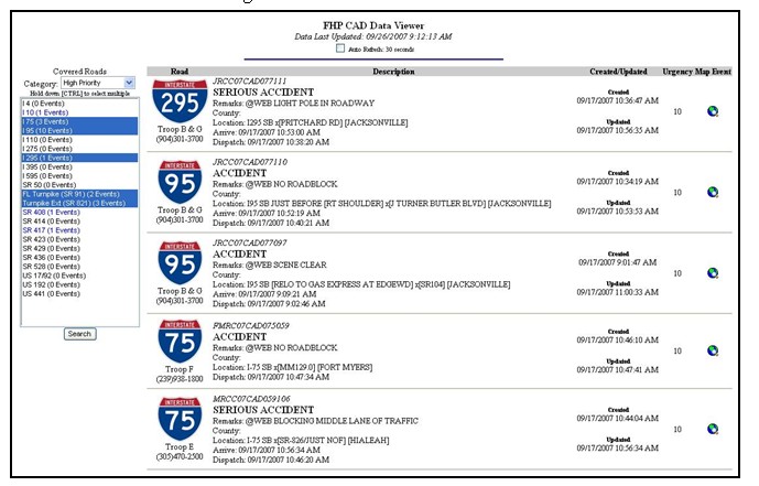 Screenshot of the FHP Data viewer website displaying a list of incidents, including location, description, time of creation and update, and urgency level.