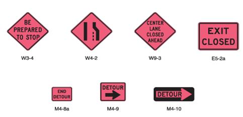 Figure 5: Incident Management Signs